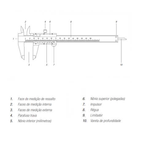 Paquímetro Universal 300mm/12'' 0.05mm (1/128