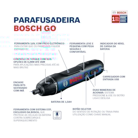 Parafusadeira a Bateria 1/4