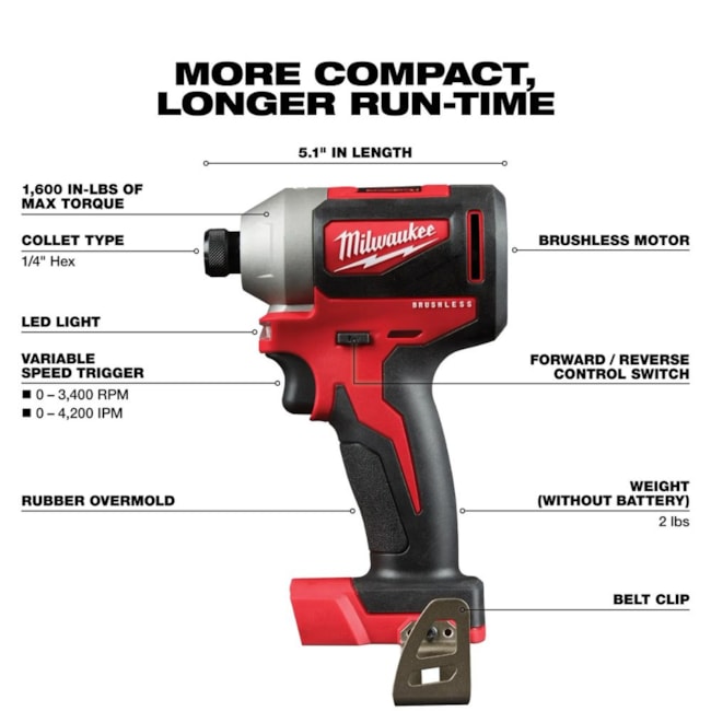 Parafusadeira de Impacto 1/4