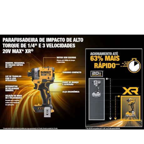 Parafusadeira de Impacto 1/4