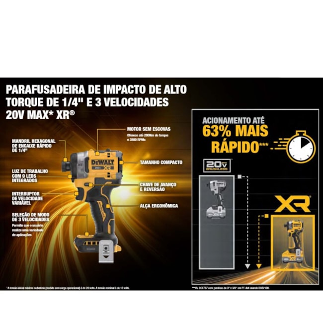 Parafusadeira de Impacto 1/4