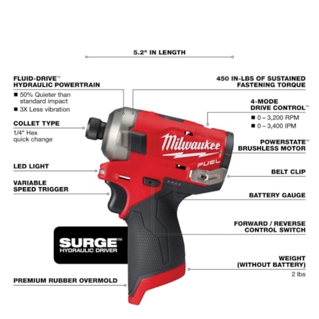 Parafusadeira de Impacto Hidráulica 1/4