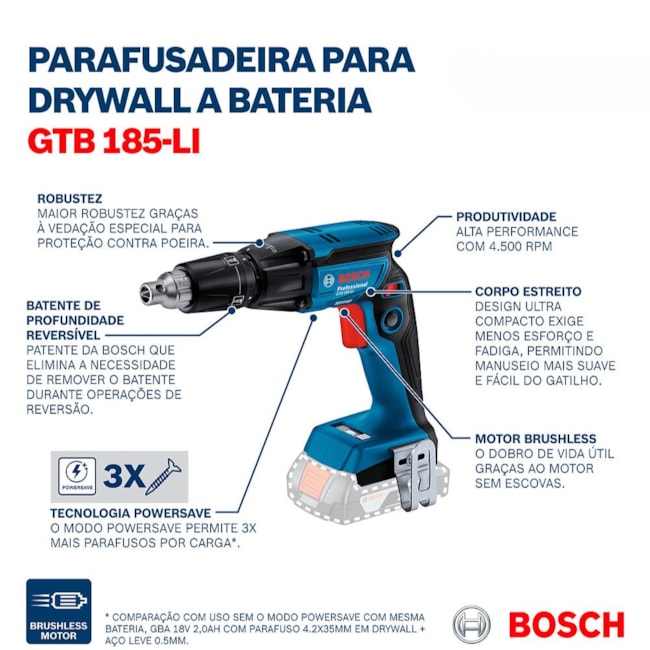 Parafusadeira Drywall 1/4