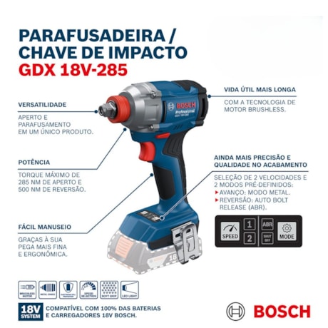 Parafusadeira e Chave de Impacto 1/4