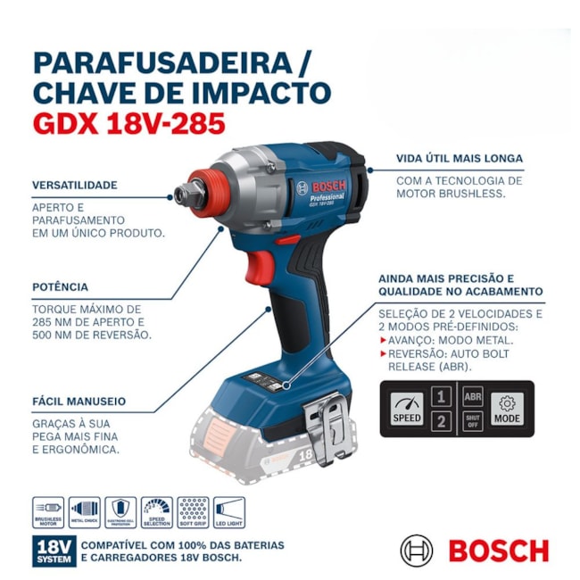 Parafusadeira e Chave de Impacto 1/4