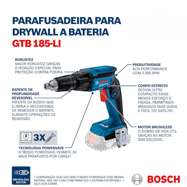 Parafusadeira para Drywall 1/4