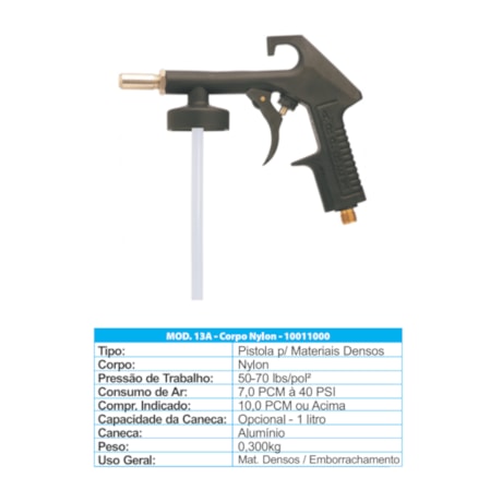 Pistola para Aplicação de Massas Omega 13A Nylon ARPREX-c0c6e801-7915-44b6-9663-fe931d590e1a