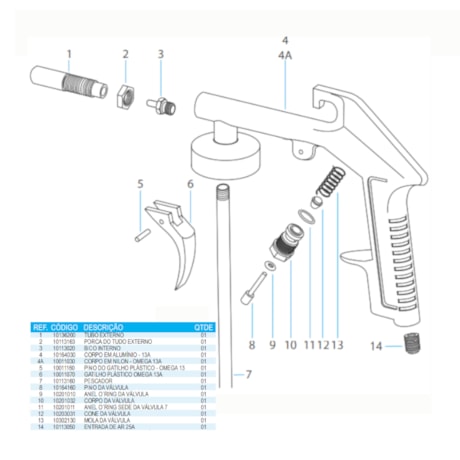 Pistola para Aplicação de Massas Omega 13A Nylon ARPREX-5c117fea-2487-4bfc-b19f-bb7dd5c192a9