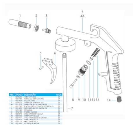 Pistola para Aplicação de Massas Omega 13A Nylon ARPREX-bdf7dde6-a629-4c32-8a5b-1723e0d7c934