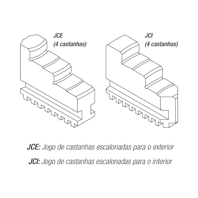 Placa Universal 200mm 4 Castanhas FOFO 820.074 KINGTOOLS-ccae4e9a-b9da-438c-a7a3-0584004b9303