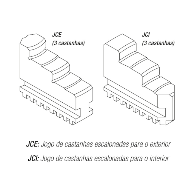 Placa Universal 80mm 3 Castanhas FOFO 820.001 KINGTOOLS-5c131b3f-fcff-4825-b9e0-7717dfe27b7b