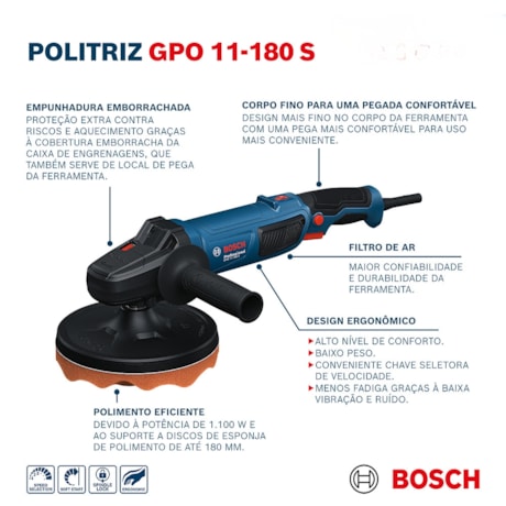 Politriz Angular 7