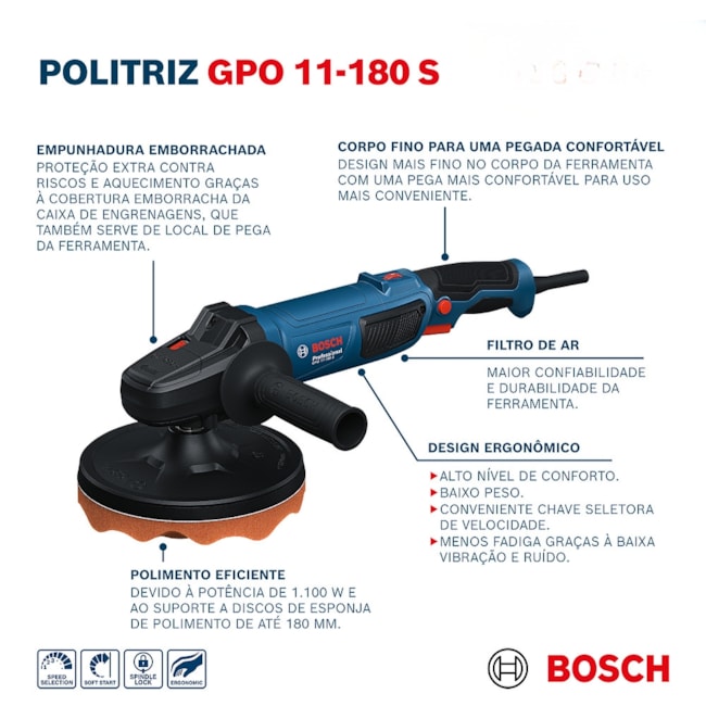 Politriz Angular 7