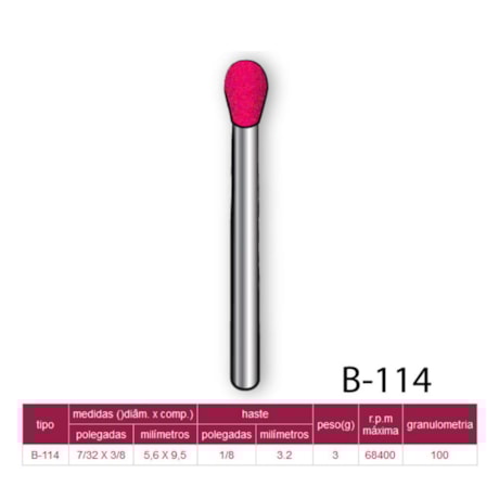 Ponta Montada 06x10 Haste 1/8