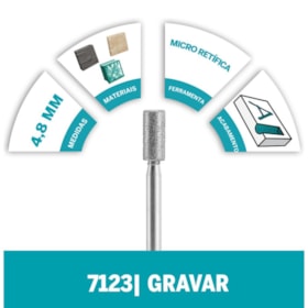 Ponta Montada Diamantada Paralela 5/64