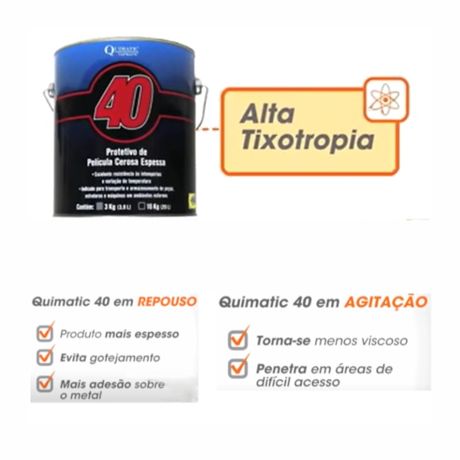 Protetivo Industrial para Ambientes Externos 3kg Quimatic 40 TAPMATIC-66987929-c662-4d67-b4d3-b474cb8d9a49