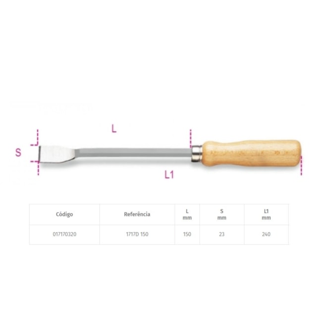 Raspador de Corte Frontal 150mm 1717D BETA-c3d908cb-5bd3-478e-b2e8-15989dde7893