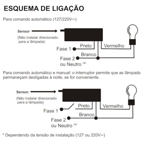 Relé Fotoeletrônico/Fotocélula 500W Bivolt Compacto RFE-10 8852 MARGIRIUS-72abae2f-fd42-4ad5-adcc-ccaabeca84fd