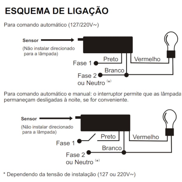 Relé Fotoeletrônico/Fotocélula 500W Bivolt Compacto RFE-10 8852 MARGIRIUS-6d9f7c98-34f0-4bf9-af06-f31176aa282e