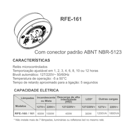 Relé Fotoeletrônico Temporizador 1000W 1/12 Horas Conector RFE-161 6PTP MARGIRIUS-b0573b8d-d7e3-4f55-8484-4cb62caf96be