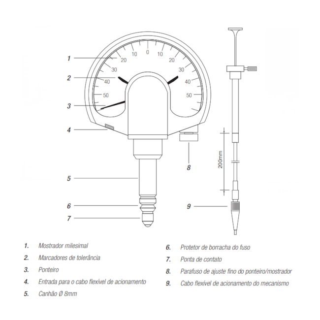 Relógio Comparador Tipo Meia Lua 0.050mm/0.001mm 121.334 DIGIMESS-9df3c3f3-adaa-4467-9f7e-55550413629e