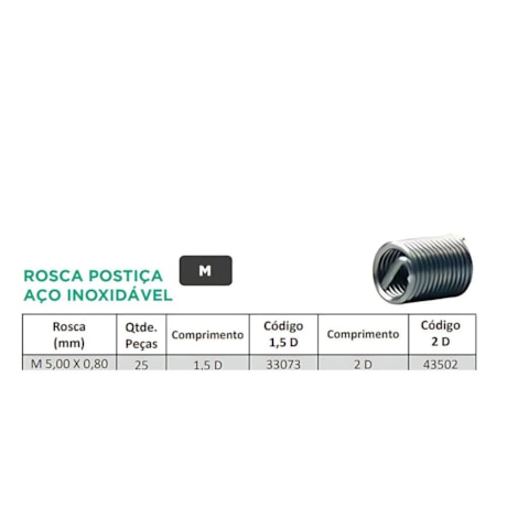 Rosca Postiça Helicoil M 5,00 x 0,80 x 1,5D 33073 HT-50cd934f-6405-44ab-85f9-e3e686de84b9
