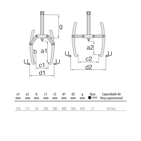 Saca Polia 2 Garras Articuladas 9 Toneladas 8566-2 GEDORE-21dac13d-3293-412e-aeb2-075c11e8775d