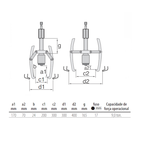 Saca Polia 2 Garras Articuladas 9 Toneladas e Fuso Hidráulico 8566-1-HSP3 GEDORE-44da2d9b-1dd1-421e-8d5a-cda056b9bb31