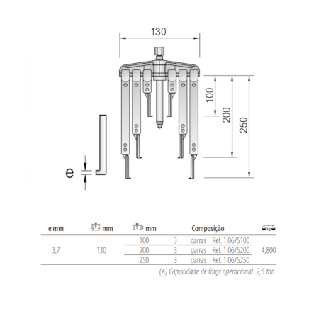 Saca Polia 9 Garras Deslizantes 2.5 Toneladas 1.07/AS GEDORE-8b4f8843-2285-4271-85ec-d6393cbfc9f2