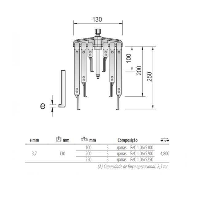 Saca Polia 9 Garras Deslizantes 2.5 Toneladas 1.07/AS GEDORE-73287cbf-919d-4666-8543-de4ff63c70b7