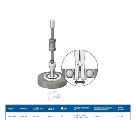 Saca Rolamento Interno 14 a 19mm 1.30/3N GEDORE-9bbccd4c-153b-41da-b5e5-aa23152603ac