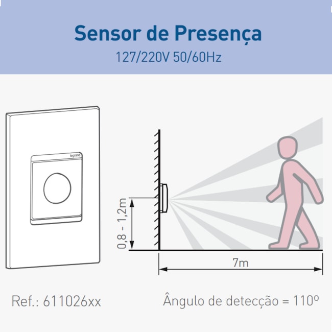 Sensor de Presença de Parede Embutir Universal Bivolt Branco 7m 611026 PIAL-998a5bef-3113-4263-842e-c3951b9e25ec