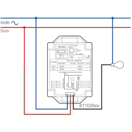 Sensor de Presença de Parede Embutir Universal Bivolt Branco 7m 611026 PIAL-5894456c-9766-43da-8eac-90e3bdfb2181