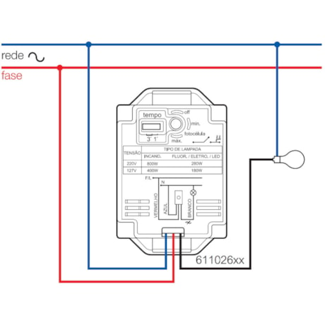 Sensor de Presença de Parede Embutir Universal Bivolt Branco 7m 611026 PIAL-e6f4b2a1-3bf9-45dc-a0ed-a4df1cf12dfe