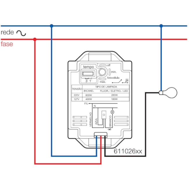 Sensor de Presença de Parede Embutir Universal Bivolt Branco 7m 611026 PIAL-7d74667b-0f3c-44a1-9e9c-c774744380ee