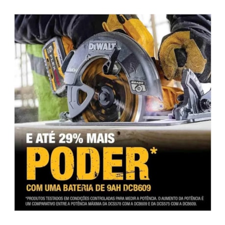 Serra Circular 7.1/4