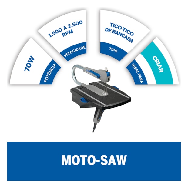 Serra Tico Tico de Bancada 70W MOTOSAW DREMEL-8cfd9192-3eb0-404e-8ac1-2815b7d8e580