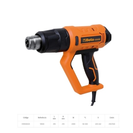 Soprador Térmico Digital 2000W Bivolt 1850E BETA-5884ffe6-830e-45dc-b678-b365e90e814e