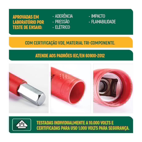 Soquete Bit Hexagonal Isolado 1000V VDE 8MM Encx 1/2