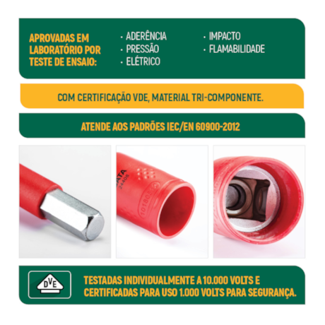 Soquete Bit Hexagonal Isolado 5MM 1/2 Isolado 1000 VDE ST24405IEC SATA-2271dc9f-c9e3-490d-8a2f-b91954d825b8