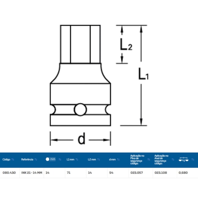 Soquete de Impacto Hexagonal 14mm Encaixe 1