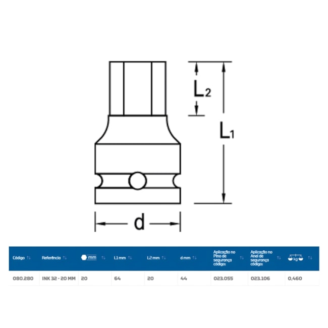 Soquete de Impacto Hexagonal 20mm Encaixe 3/4