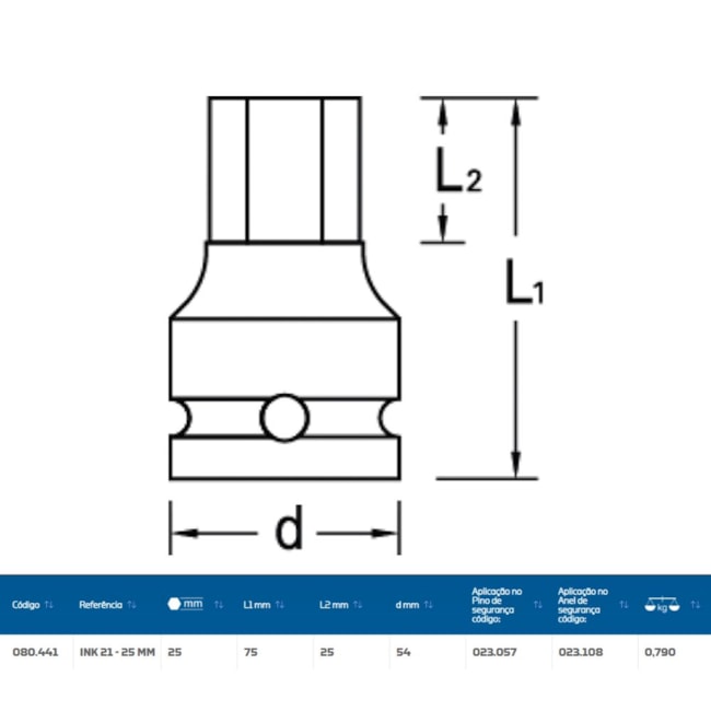 Soquete de Impacto Hexagonal 25mm Encaixe 1