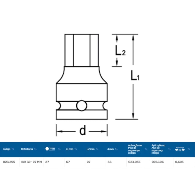 Soquete de Impacto Hexagonal 27mm Encaixe 3/4