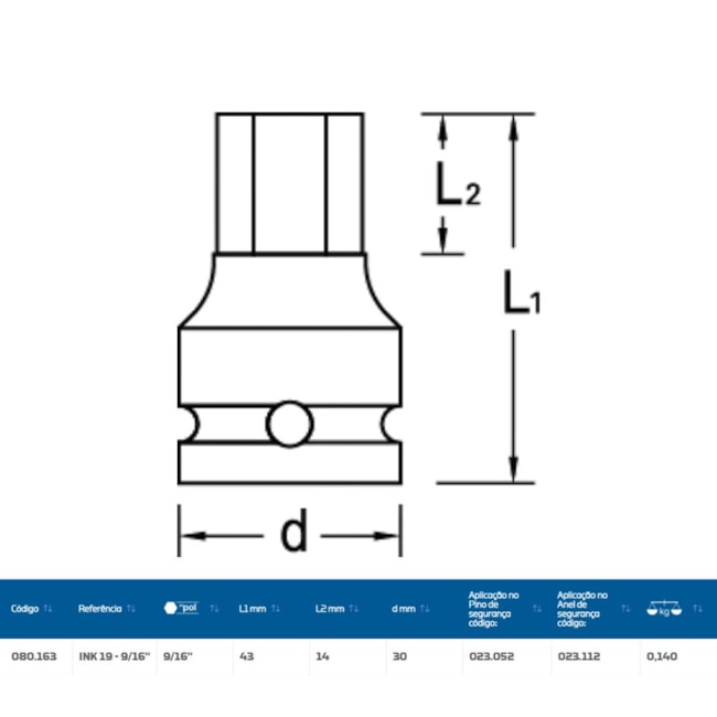 Soquete de Impacto Hexagonal 9/16