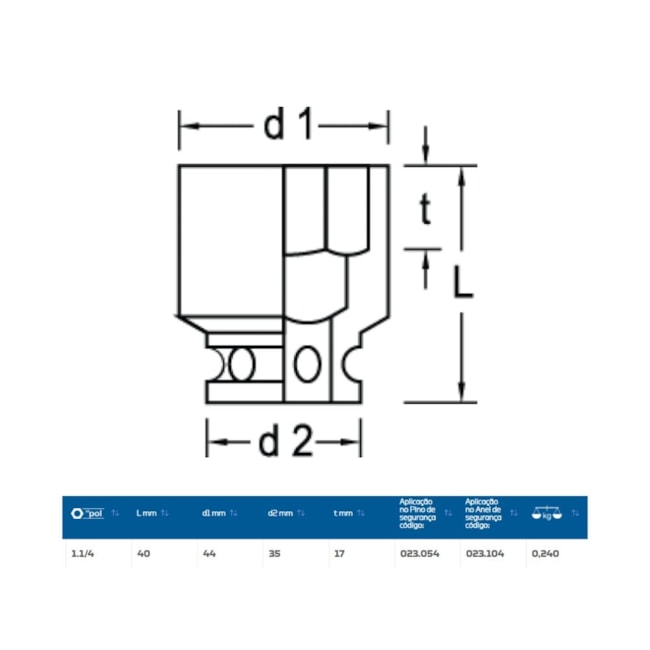 Soquete de Impacto Sextavado 1.1/4