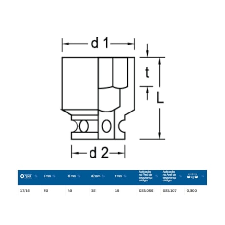 Soquete de Impacto Sextavado 1.7/16