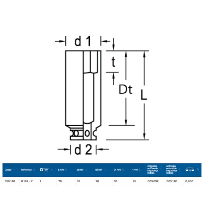 Soquete de Impacto Sextavado 1
