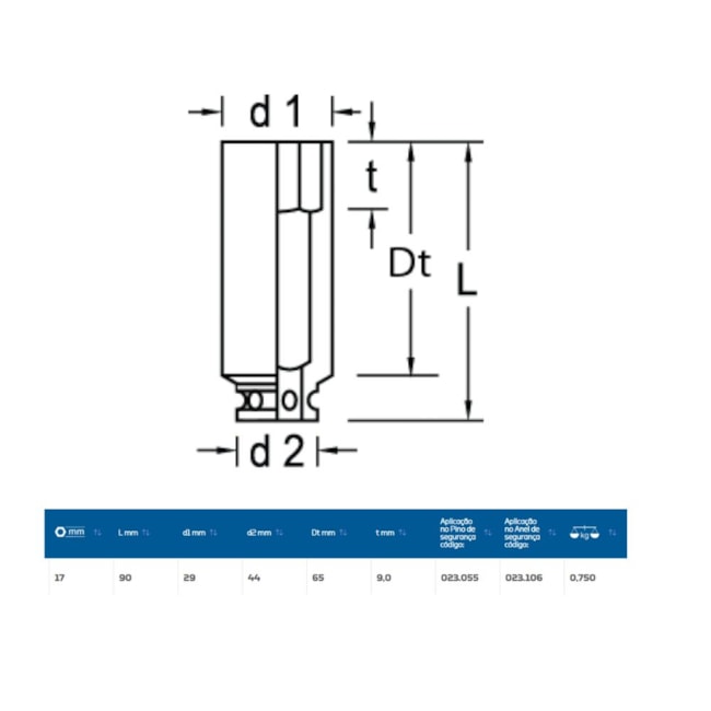 Soquete de Impacto Sextavado 17mm Longo Encaixe 3/4