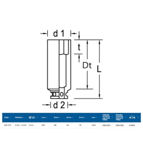 Soquete de Impacto Sextavado 2.1/4